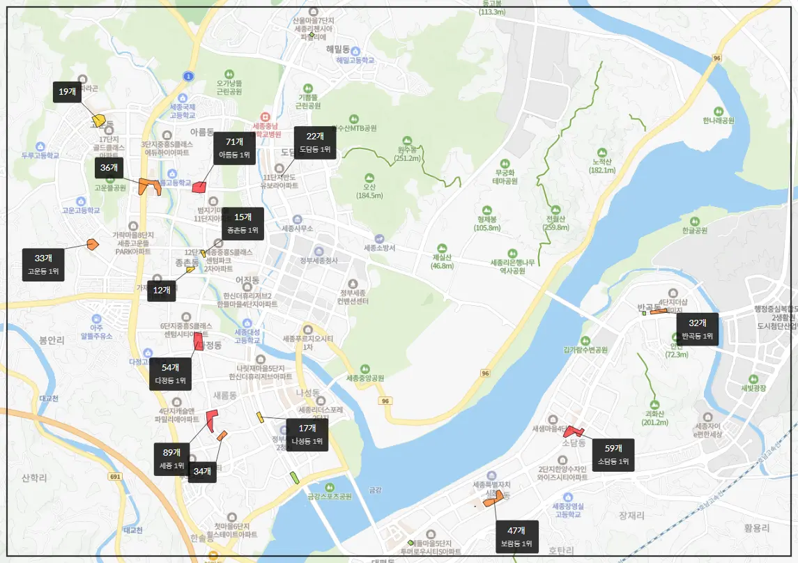 호갱노노-세종-학군