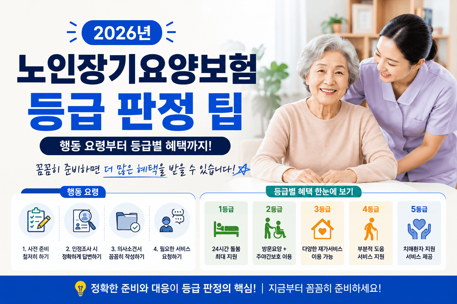 2026년 노인장기요양보험 등급 판정 팁 안내