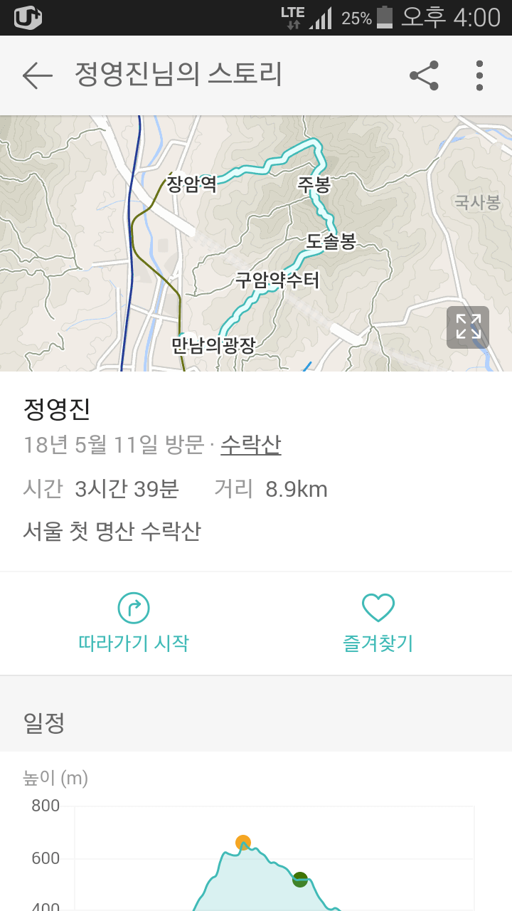 100대 명산 등산하기 마흔한번째 서울 수락산 도심 속에서 만나는 기막힌 암릉 조망의 명산
