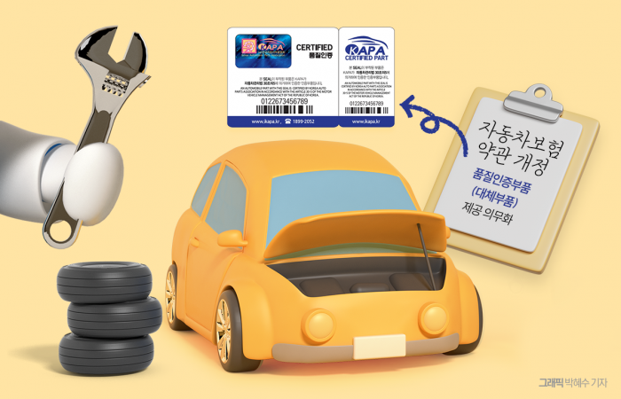 순정부품 품질인증부품 개정자동차보험 OEM 국토교통부 신차예외 찬반논란 Q&A 부품선택 보험혜택