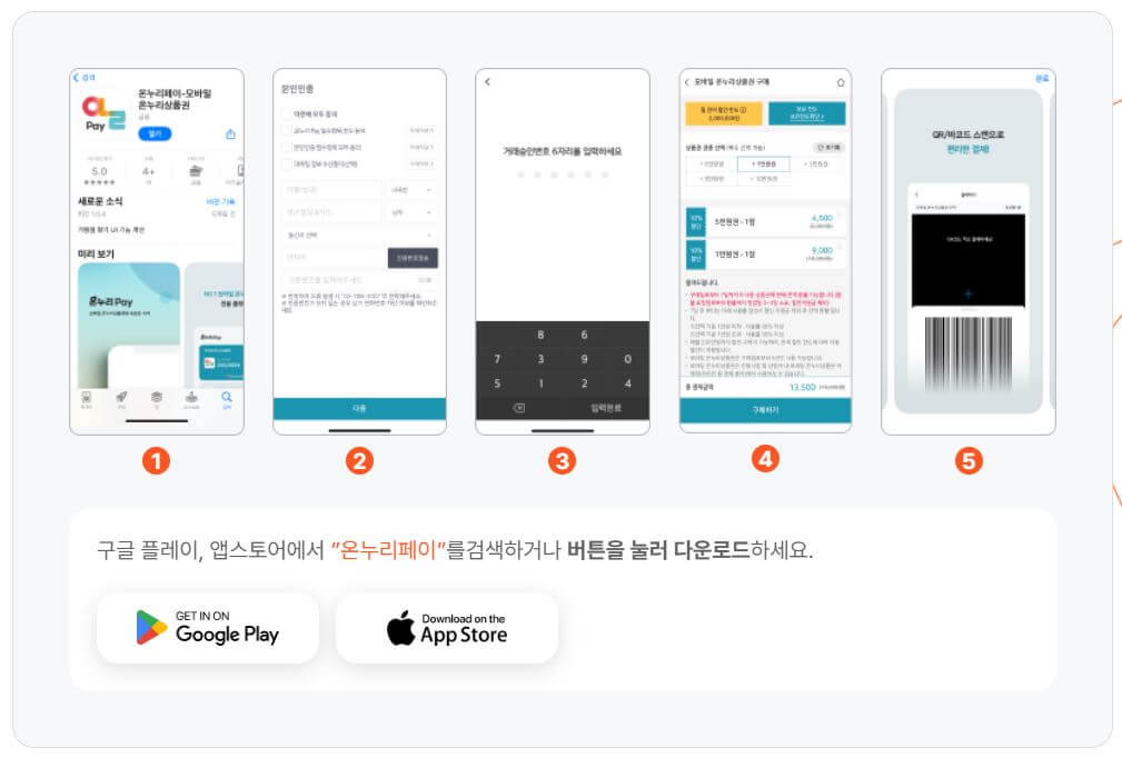 모바일온누리상품권 사용 방법 안내