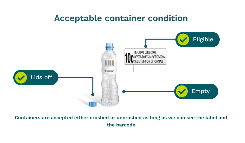 뚜껑이 분리된 빈 물병사진