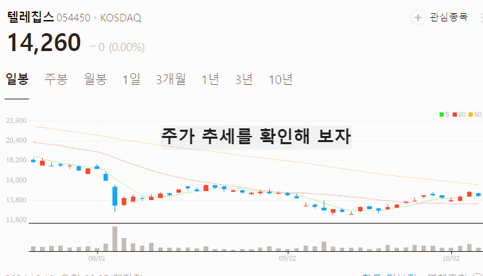 NPU 관련주 대장주 테마주 수혜주 TOP7