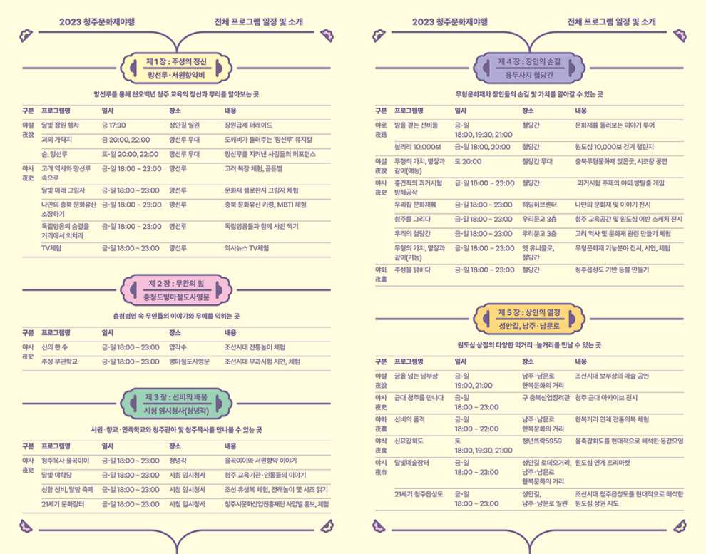 청주 문화재 야행
