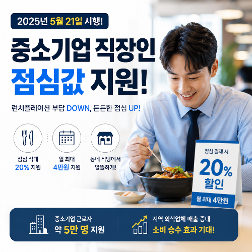 중소기업 직장인 점심값 지원