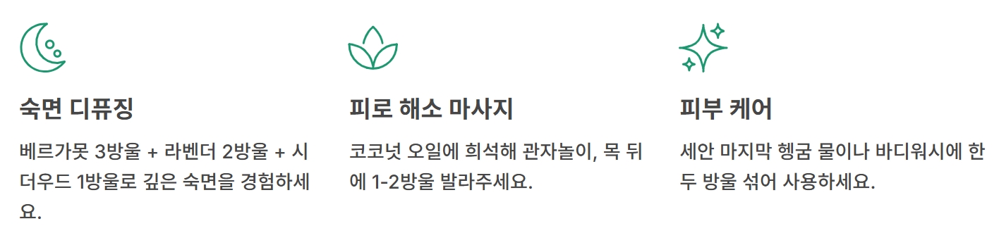 베르가못 폴리페놀 효능, 오일, 추출물