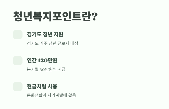 경기도 청년복지포인트 2025년 최신정보 2