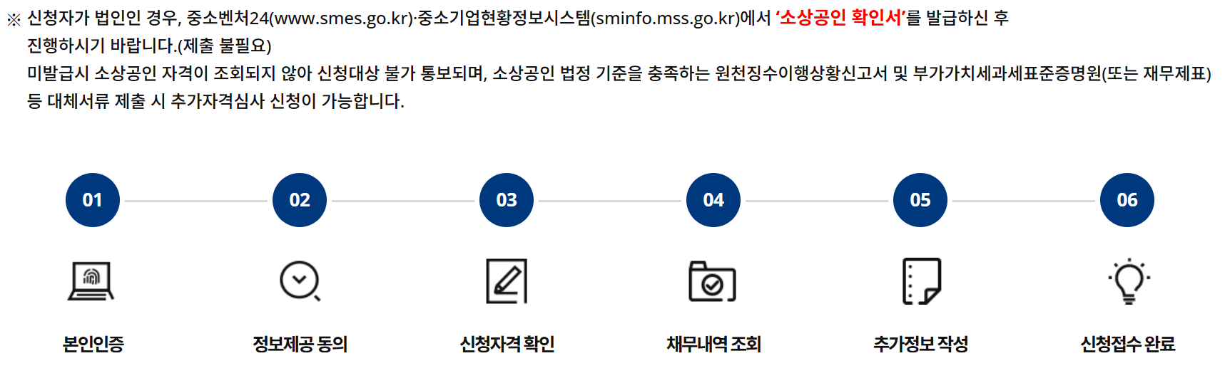신청절차