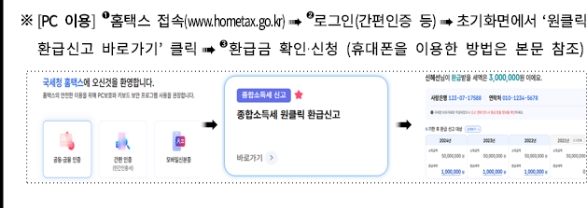 연말정산 환급금 국세청 원클릭 환급서비스