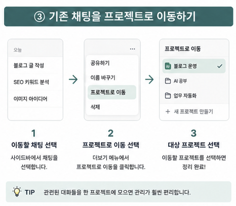 기존 채팅을 프로젝트로 옮기기