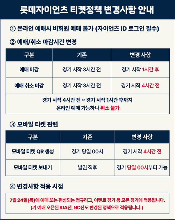 롯데자이언츠 티켓변경사항