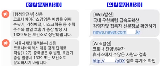 스미싱 사례
