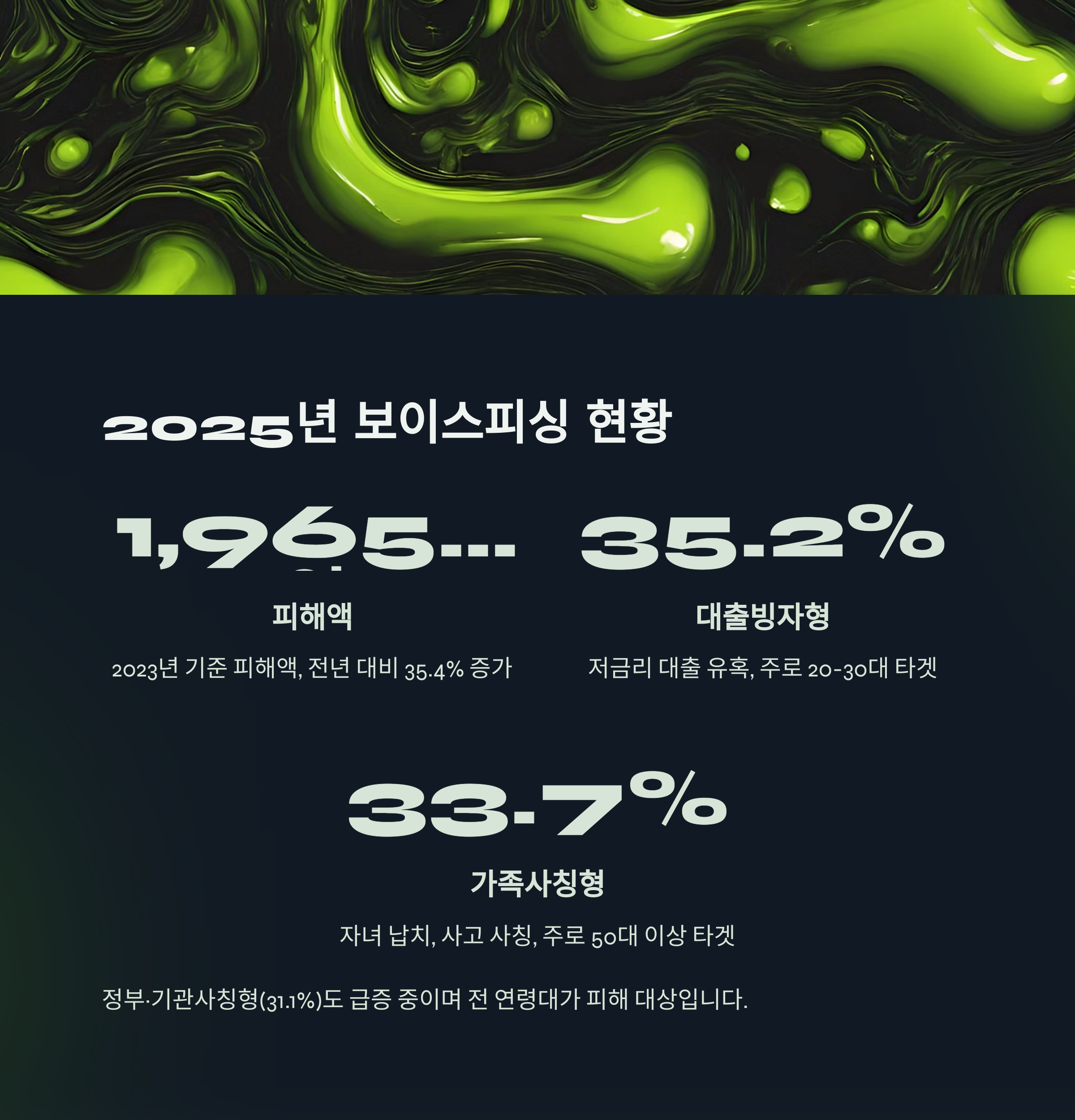 독도 여론조사 보이스피싱 사기 진실