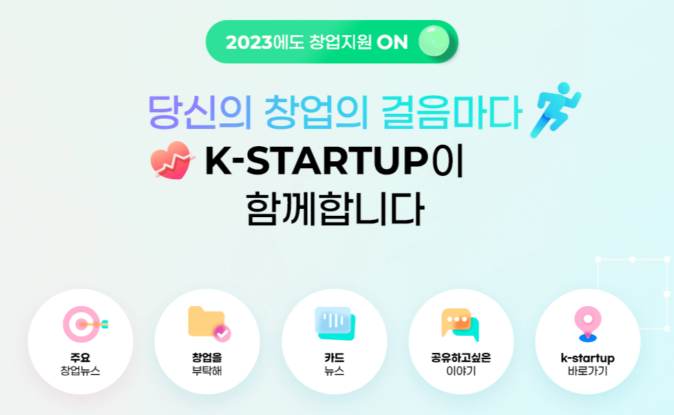 중소기업 정책자금 종류 활용방법