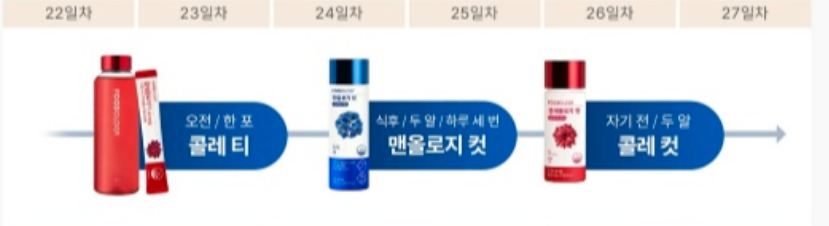 신봉선 1개월 코스 다이어트