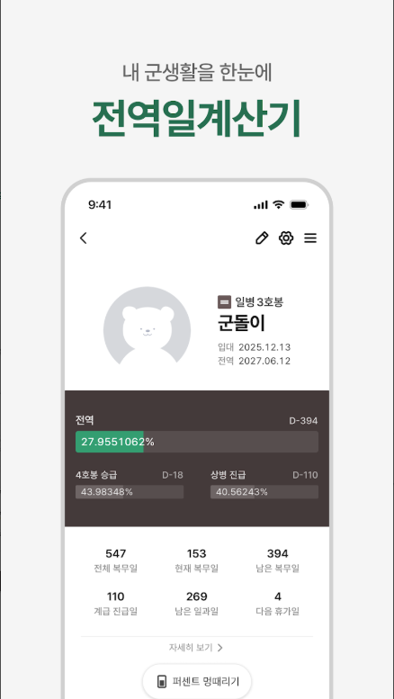 군돌이, 전역일계산기, 군대, 군인, 곰신