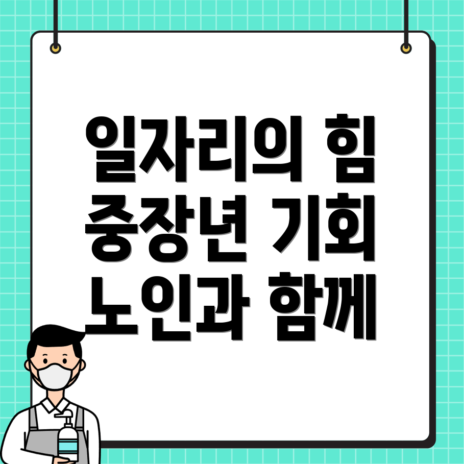 상주시 노인일자리