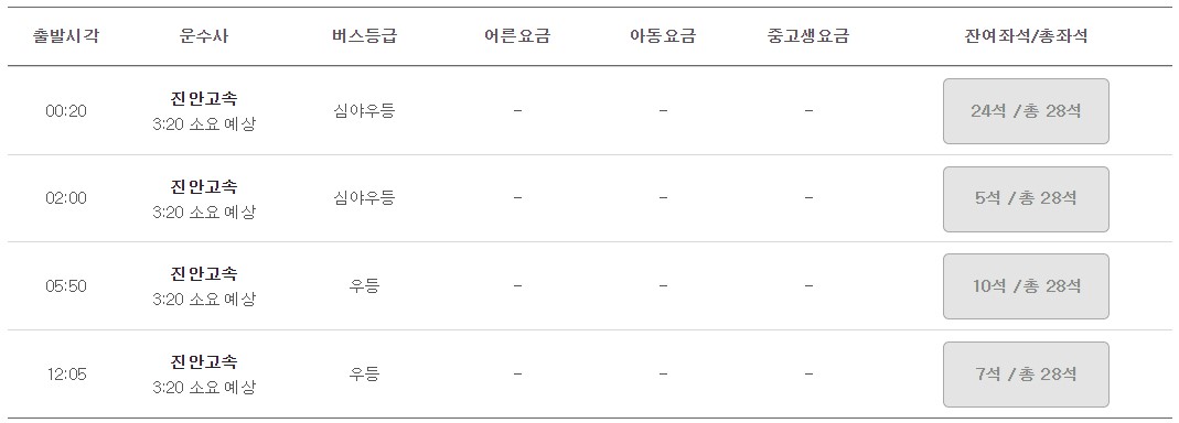 김천부곡(공항) 인천공항 리무진 버스 시간표 요금 예약 방법