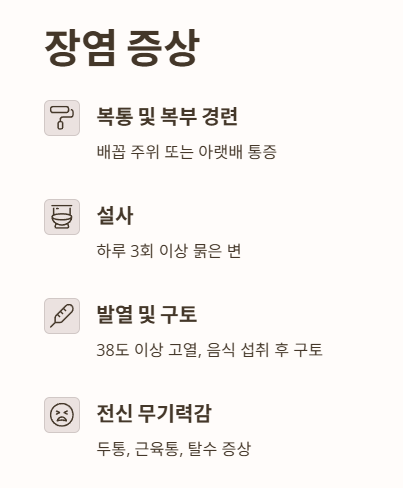 장염 증상