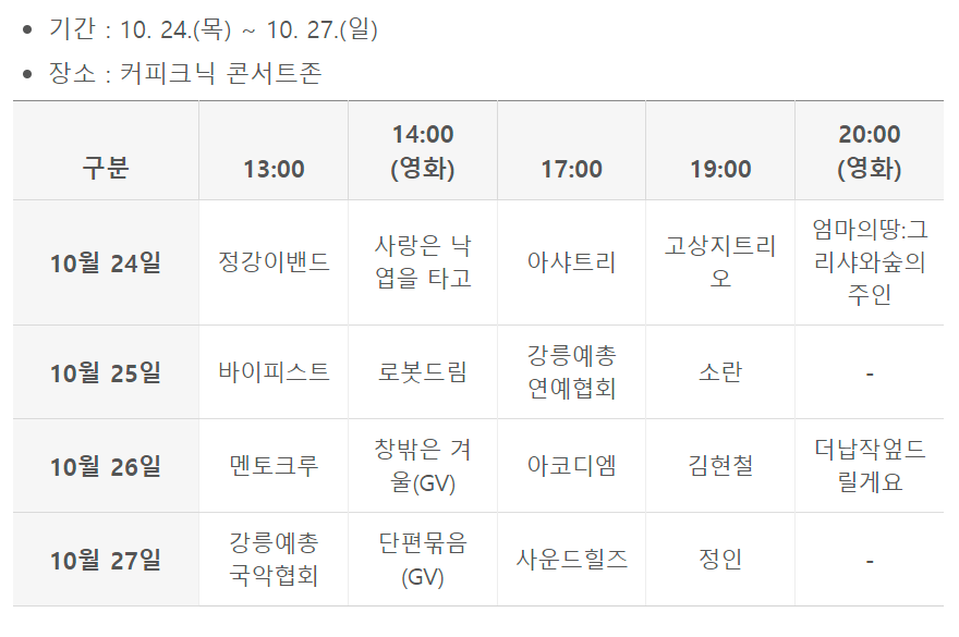 2024 강릉커피축제