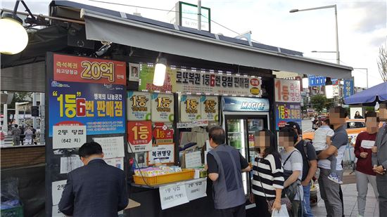 로또 명당
