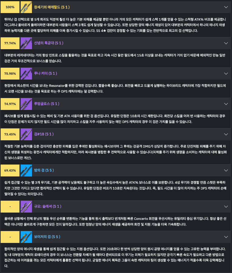 방랑자 무기 효율