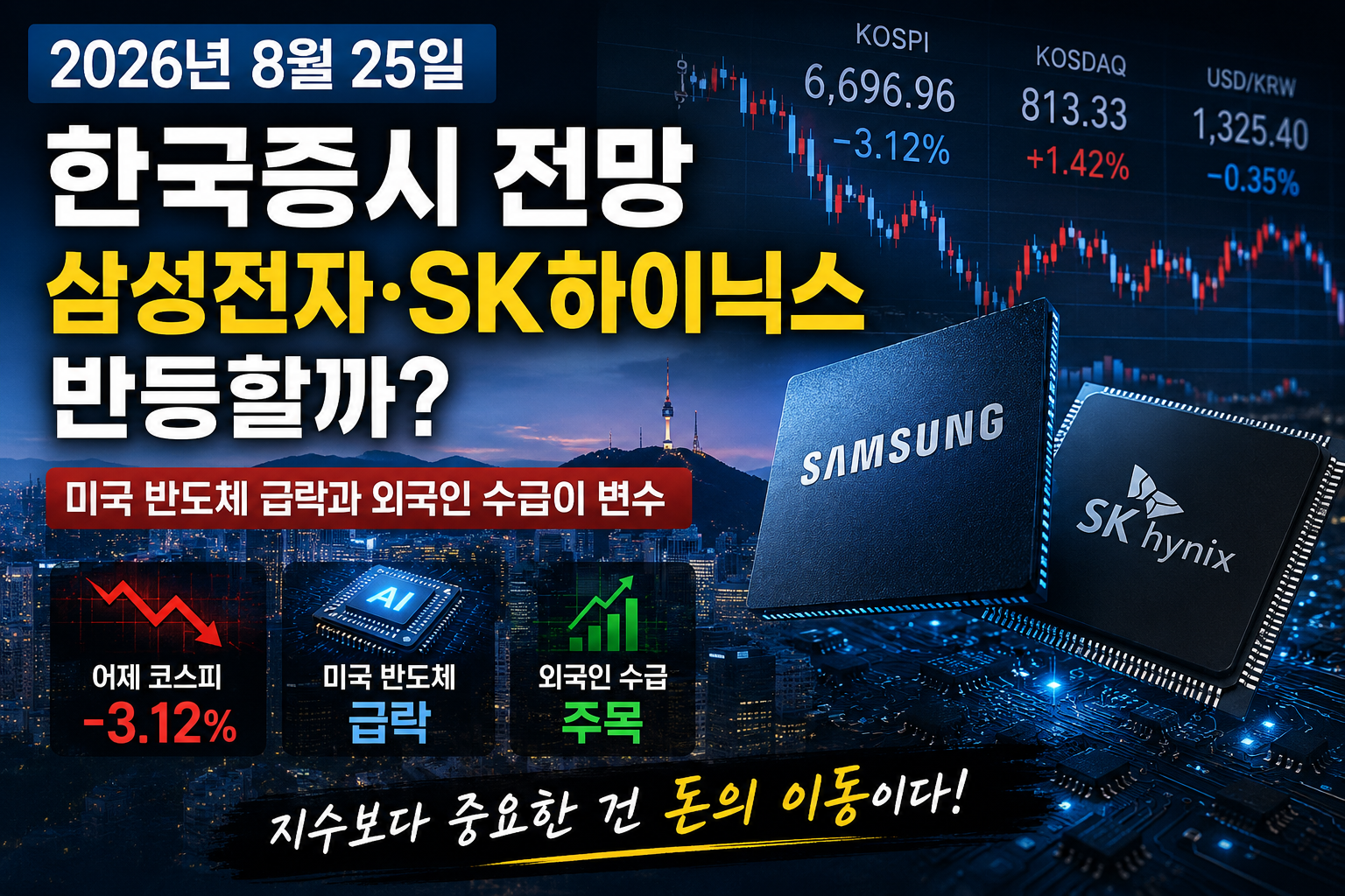 미국 반도체 급락 외국인 수급 분석과 삼성전자 SK하이닉스 기술적 반등 차트