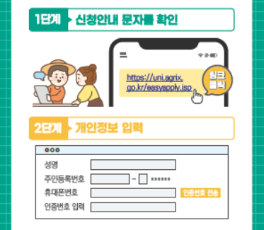 2024년 기본형 공익직불금 신청방법과 신청자격 설명화면 캡처