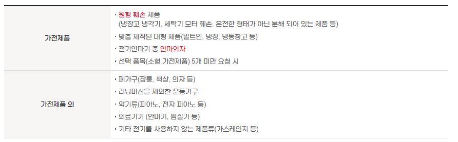 전자제품 무상수거