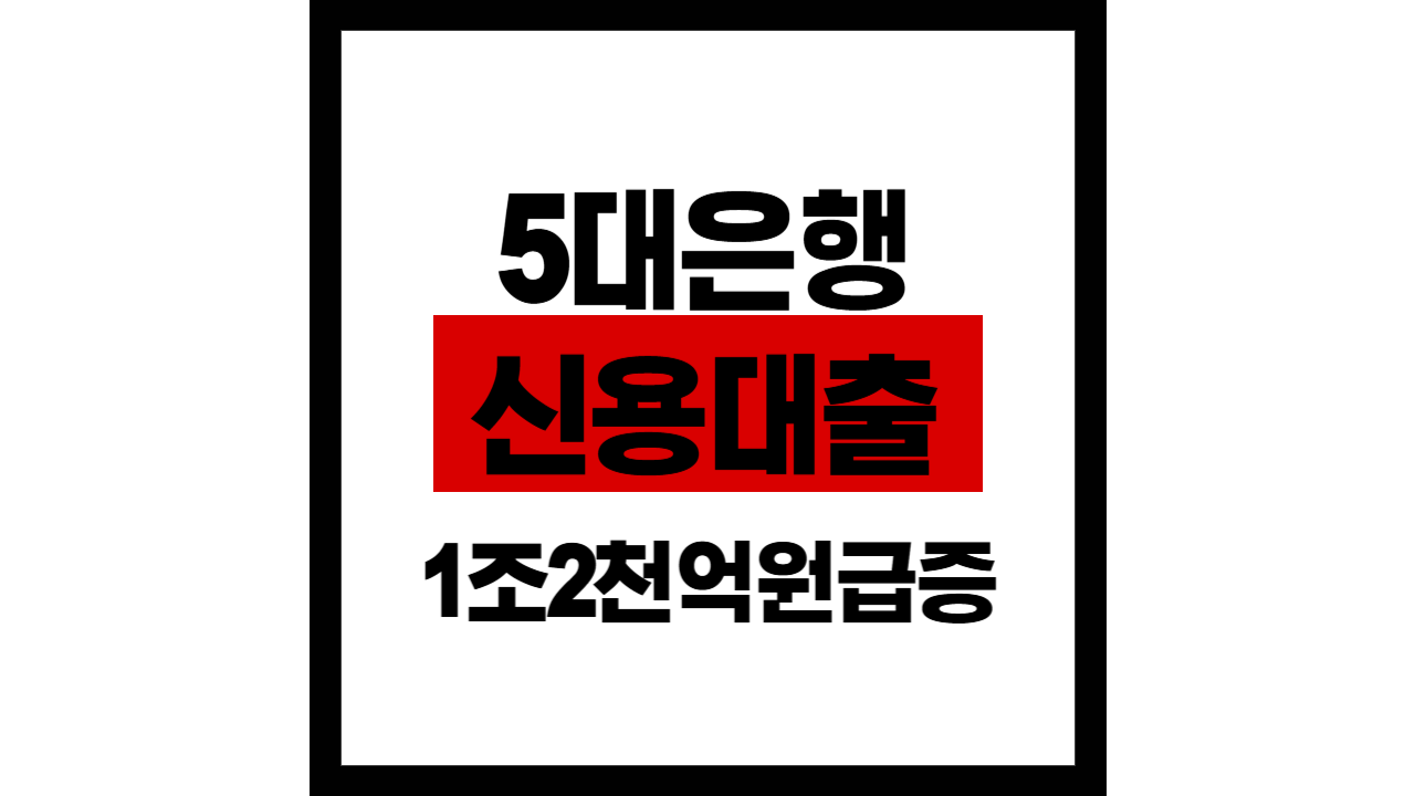 5대은행 신용대출, 1주 새 1조 2천억 급증