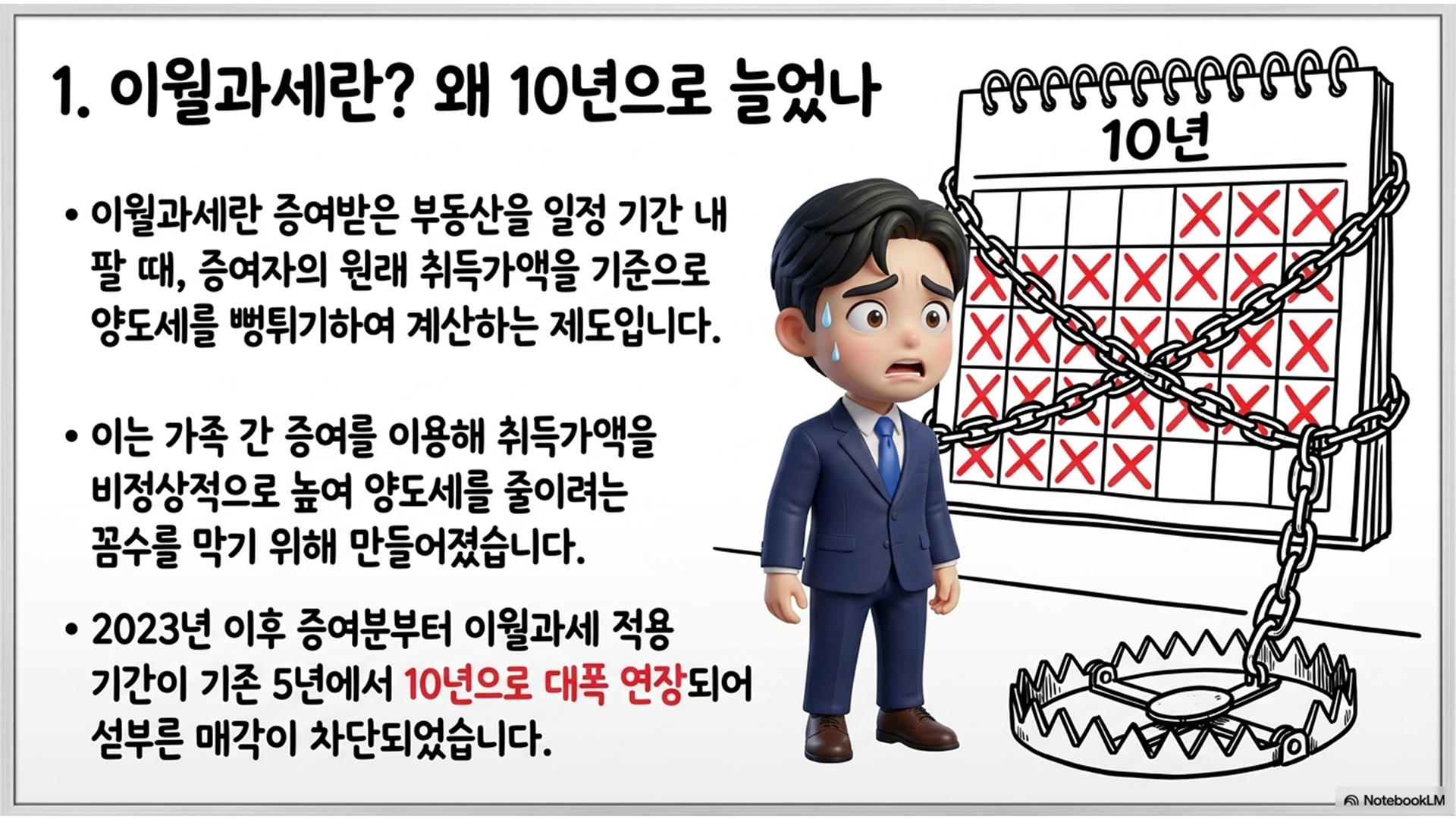 섹션 인포그래픽