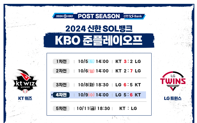 준플레이오프전