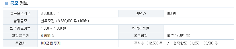 아스테라시스 공모주 수요예측 결과 청약일정 투자가치 분석