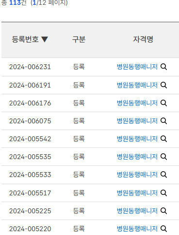 병원동행 매니저 자격증 취득 방법