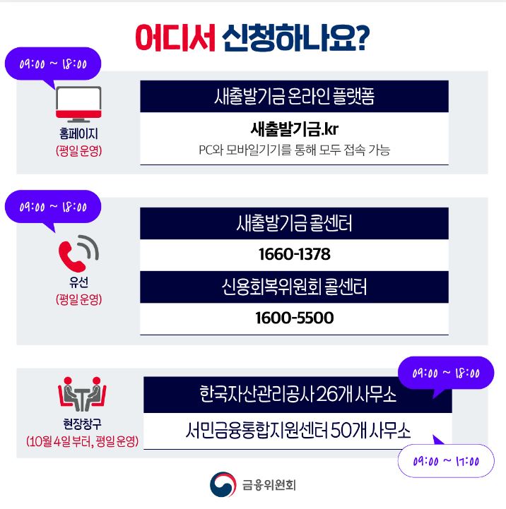세출발기금.kr 신청