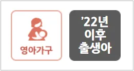 첫만남이용권 지원대상