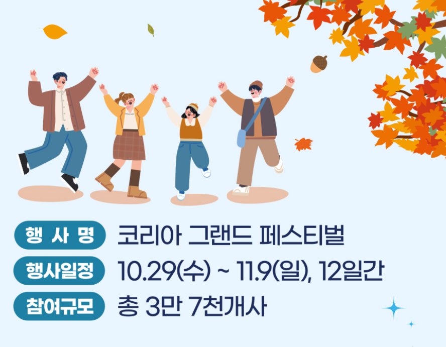 2025 코리아그랜드페스티벌 시작! 전국 할인행사 총정리