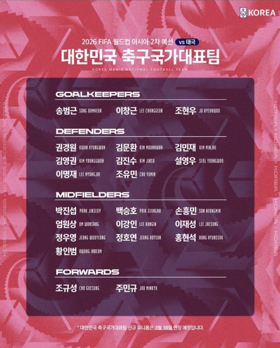 축구대표팀-소집명단