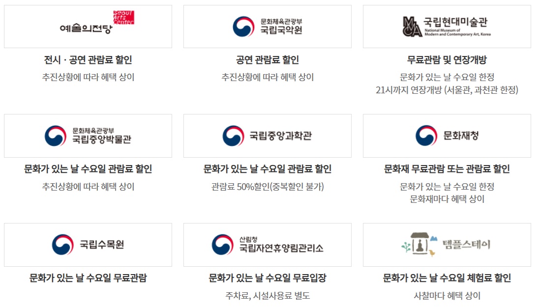 문화가 있는날 전시 및 박물관 할인