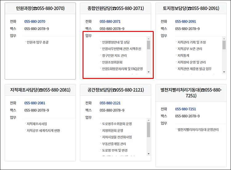 하동군청-전화번호