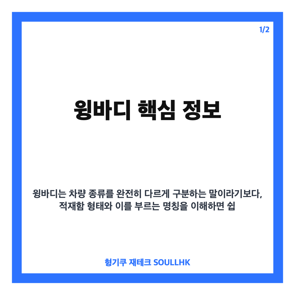 윙바디 뜻부터 윙카&middot;윙탑과의 차이까지 쉽게 정리 카드뉴스 1