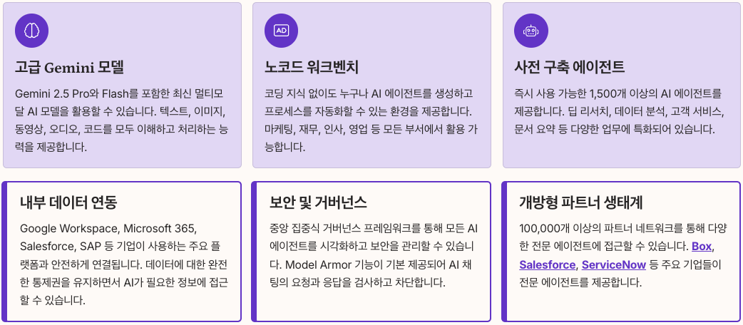 Gemini Enterprise 기능 정리