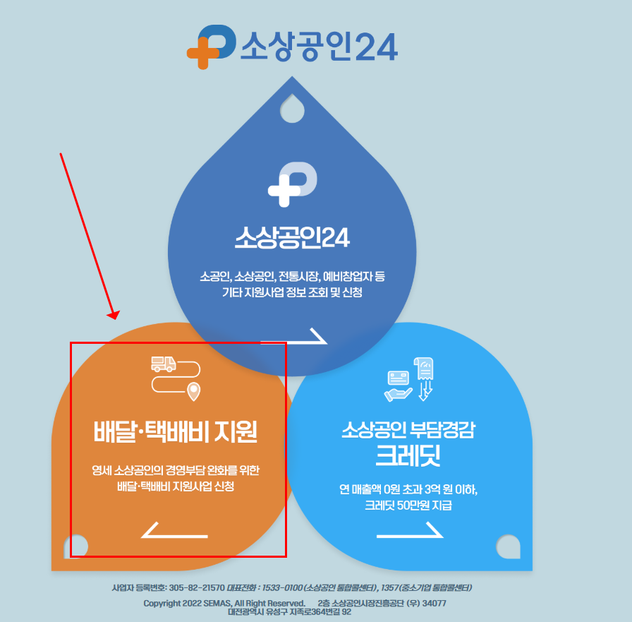 소상공인 지원금 50만원 신청방법