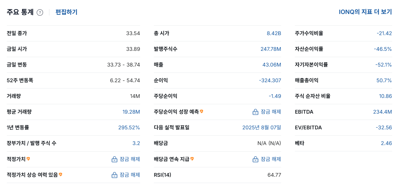 아이온큐 주가