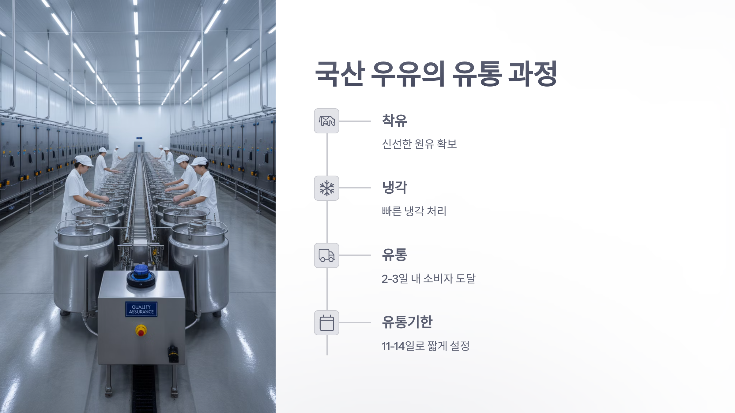 참조-국산-우유의-신선함-2