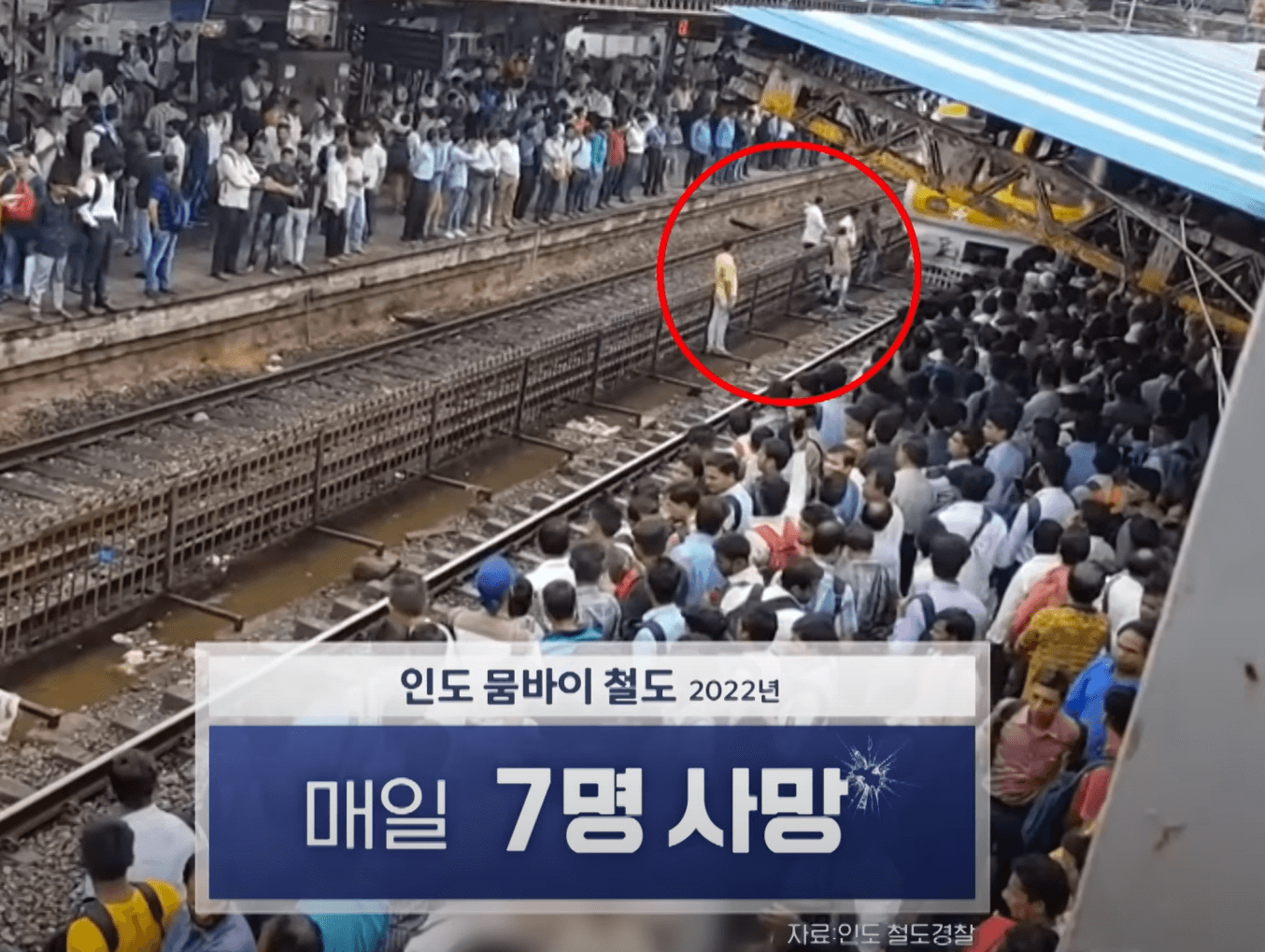 철로에 서있는 사람들