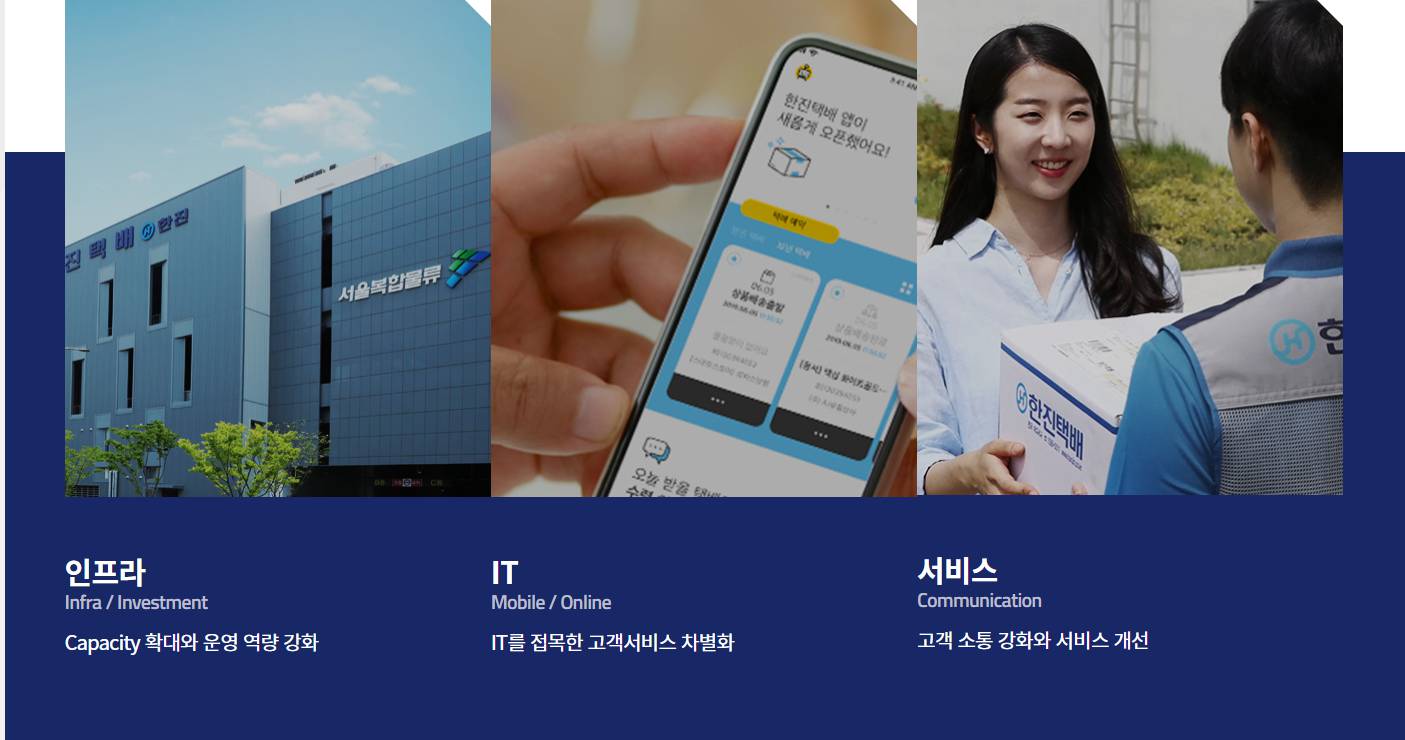 한진