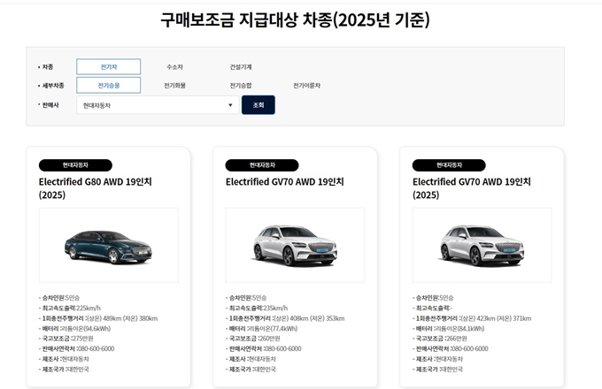 당진 전기차 보조금 지급대상 차종