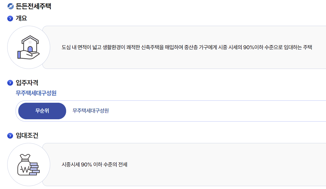 LH든든전세주택 입주자격 및 임대조건 안내