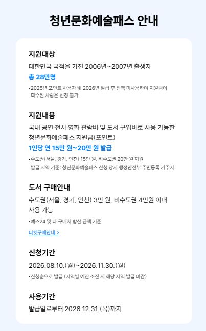 예스24 청년문화예술패스